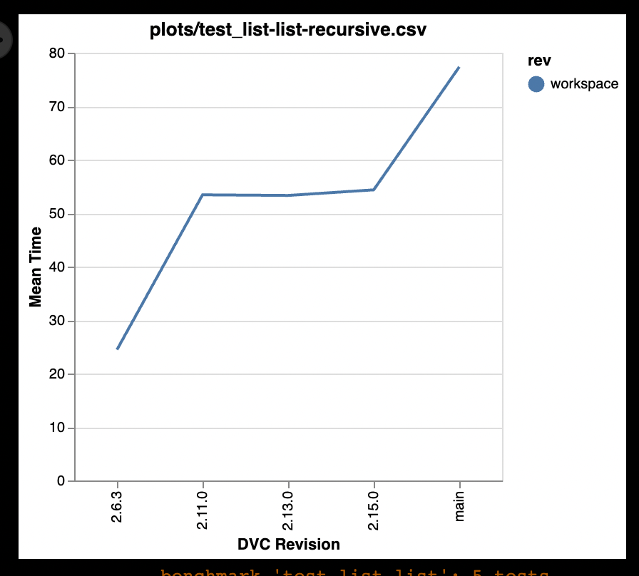 Screenshot 2022-08-16 at 15 32 39