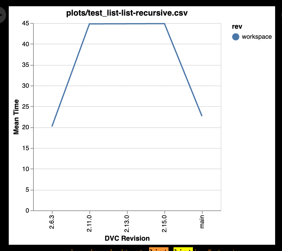 Screenshot 2022-08-24 at 13 35 03