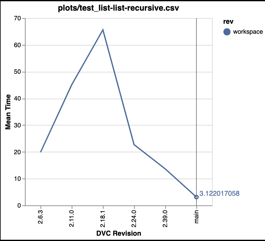 Screenshot 2023-01-09 at 22 02 03