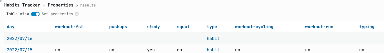 Boolean as property value not rendered in query table view · Issue ...