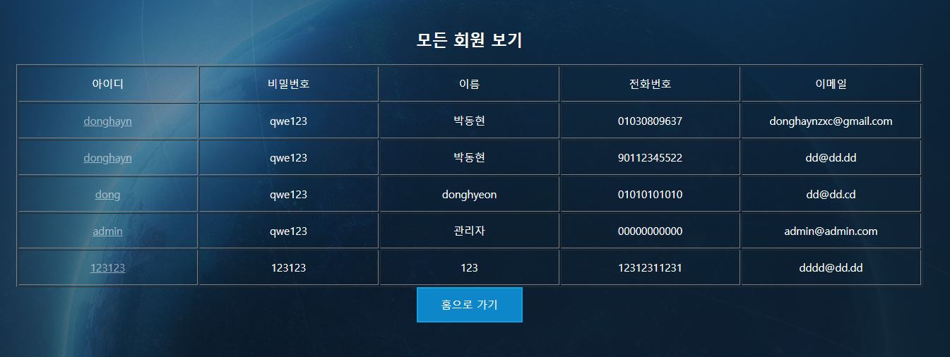 GitHub - donghyeon-dev/JSP_PF: JSP 포트폴리오