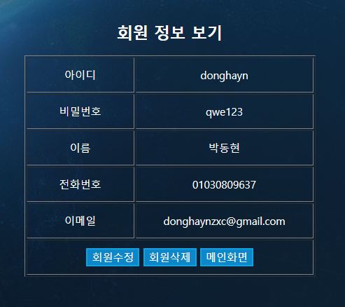 GitHub - donghyeon-dev/JSP_PF: JSP 포트폴리오