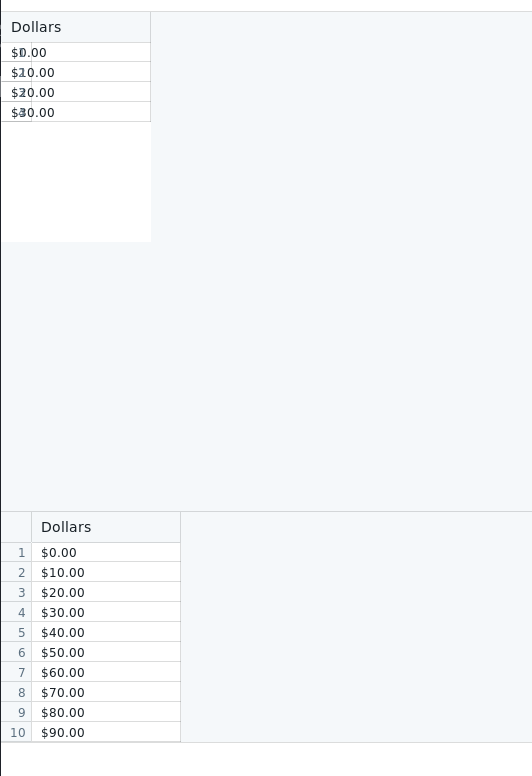 Table not rendering correctly in Tab · Issue 2932 · palantir/blueprint