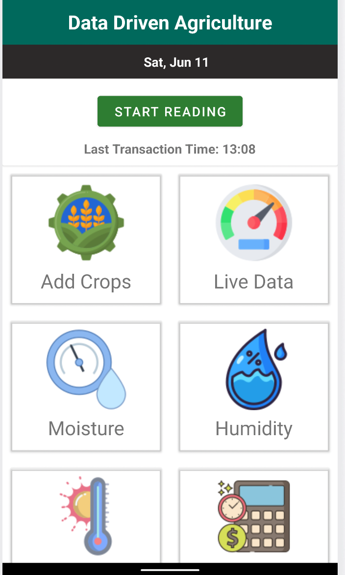 GitHub - Bhawesh04/Smart-Agriculture-master
