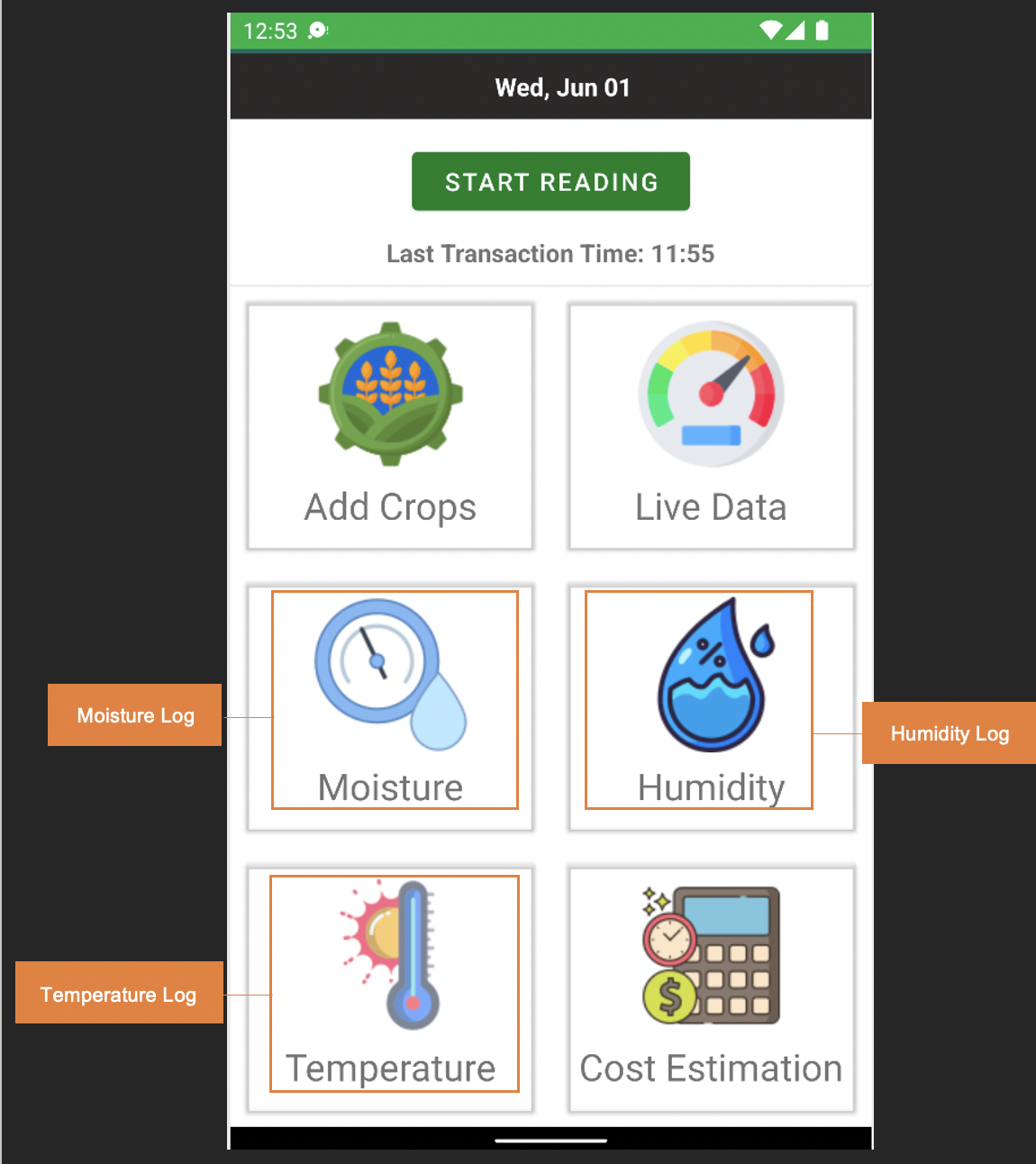 GitHub - UmangaNiroula/IOT_Based_Smart_Farming_App: This is an android ...