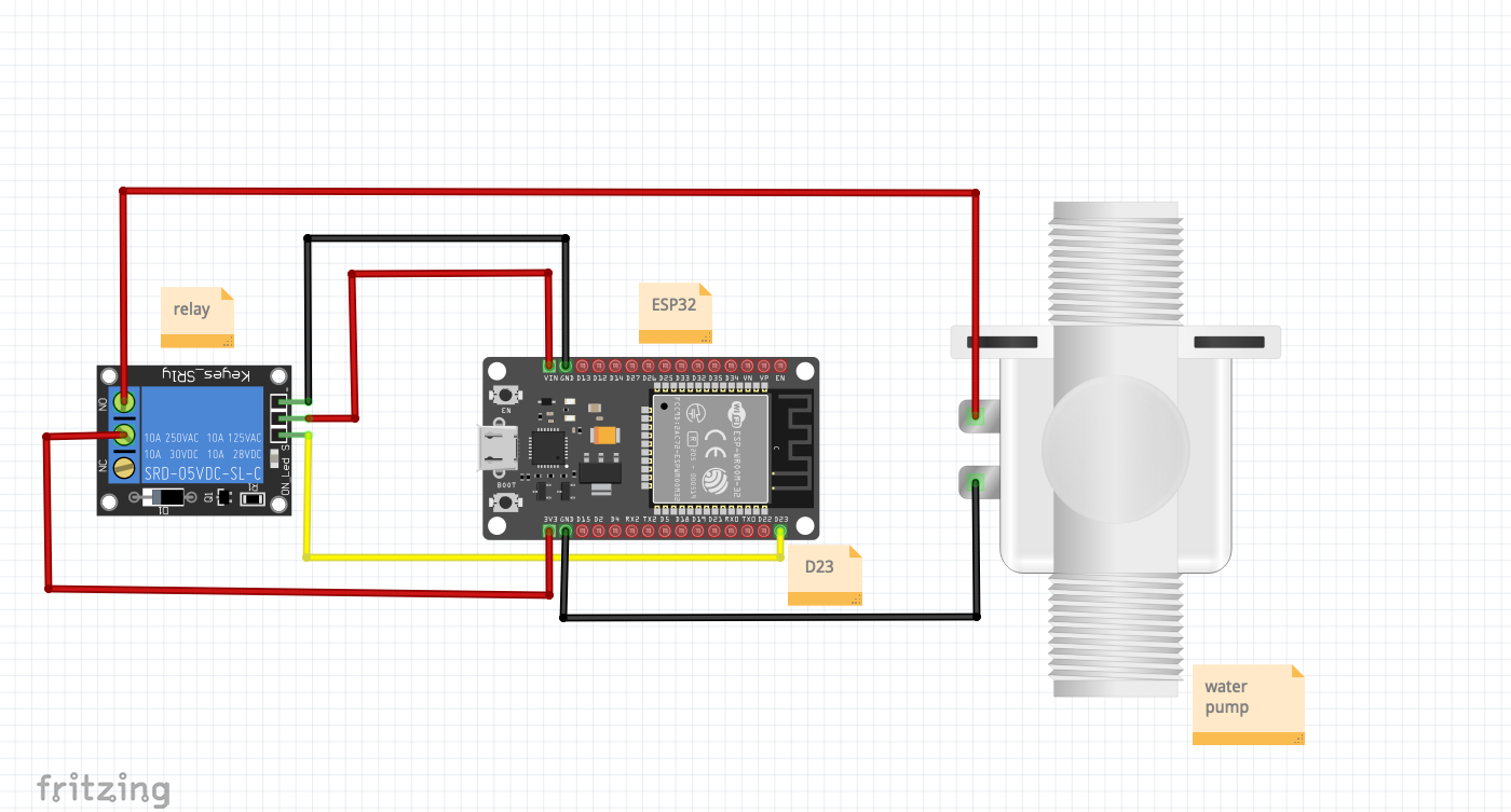GitHub - AishwaryaKabadi/ESP32-projects