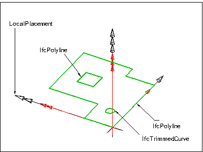 How to get the area and volum of IFCSPACE instance by using the data of ...