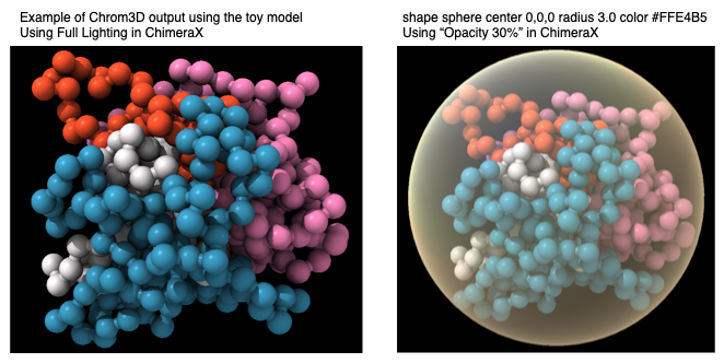 ToyGenomeModel