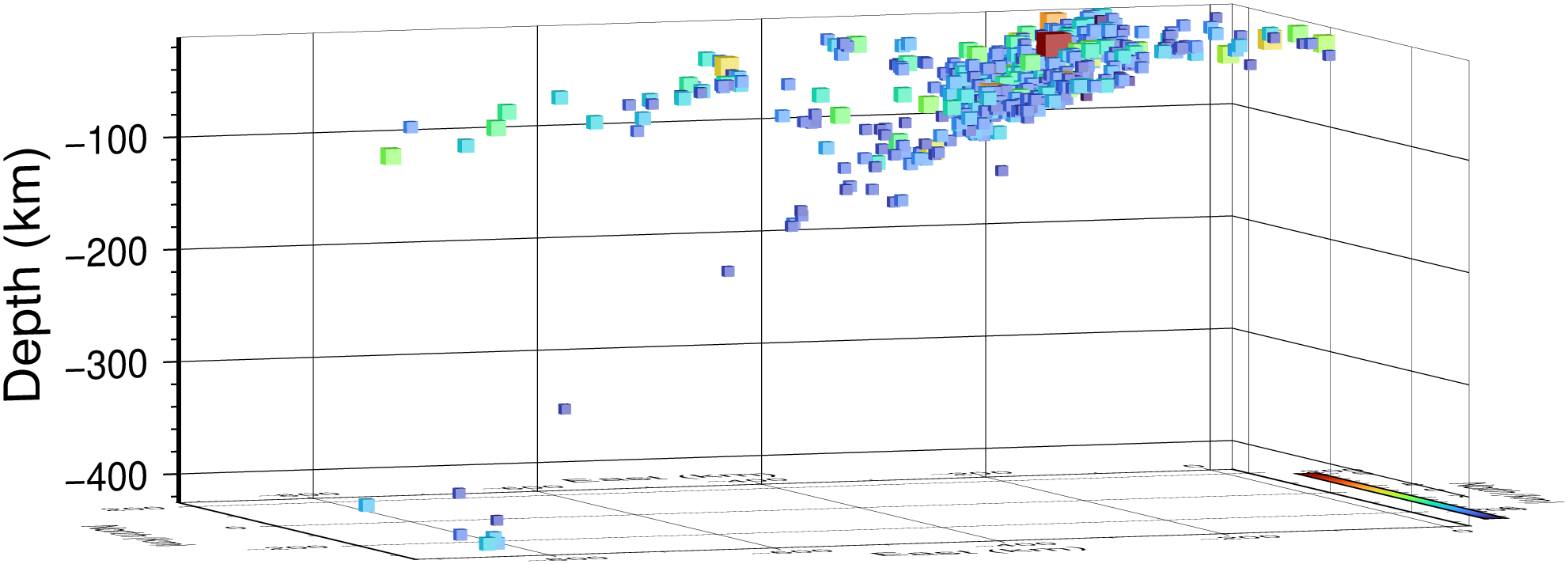 A few 3D plot issues · Issue #4699 · GenericMappingTools/gmt · GitHub