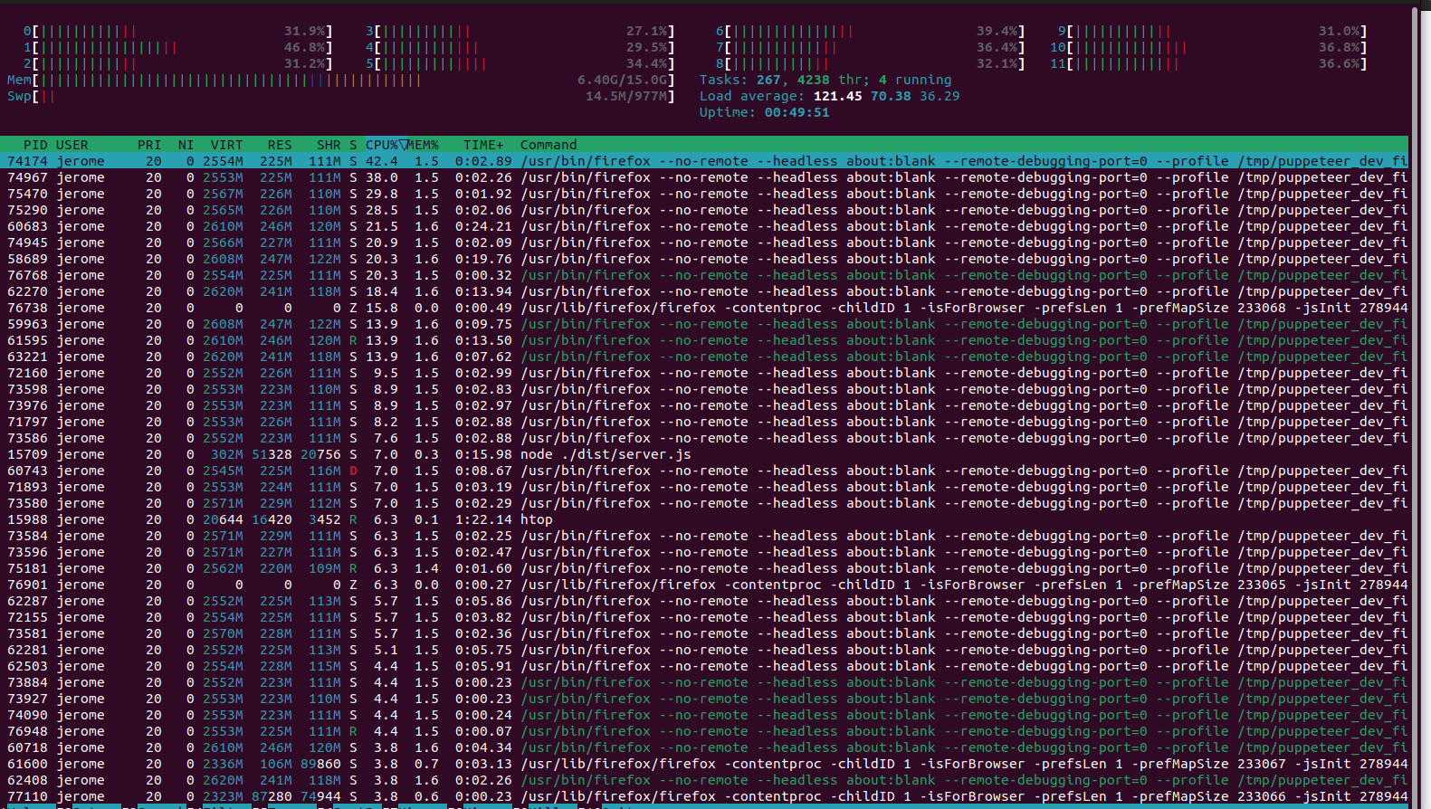 Help memory leak? · FlareSolverr FlareSolverr · Discussion #398 · GitHub