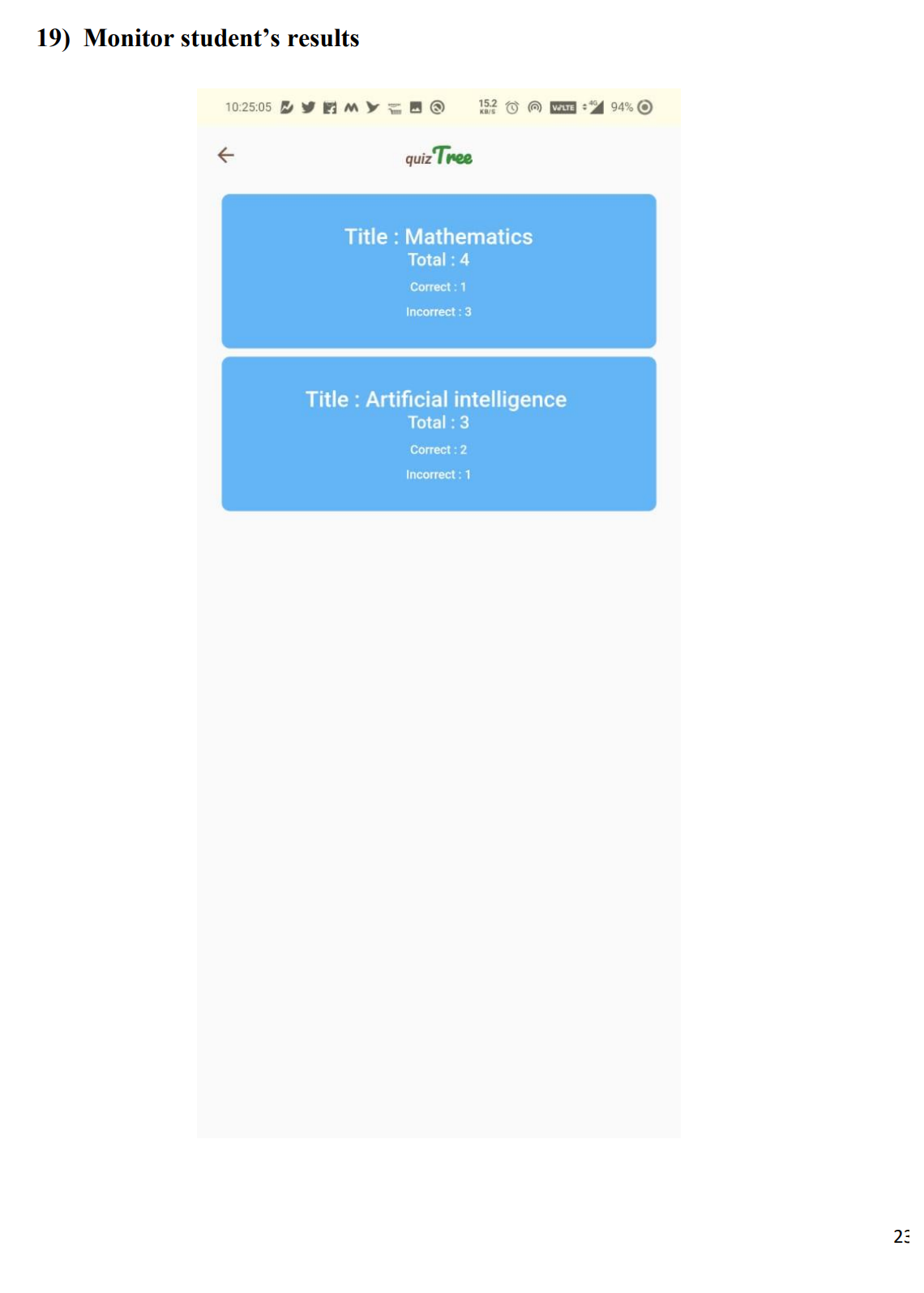 GitHub - Vyshnavi-MN/Tree