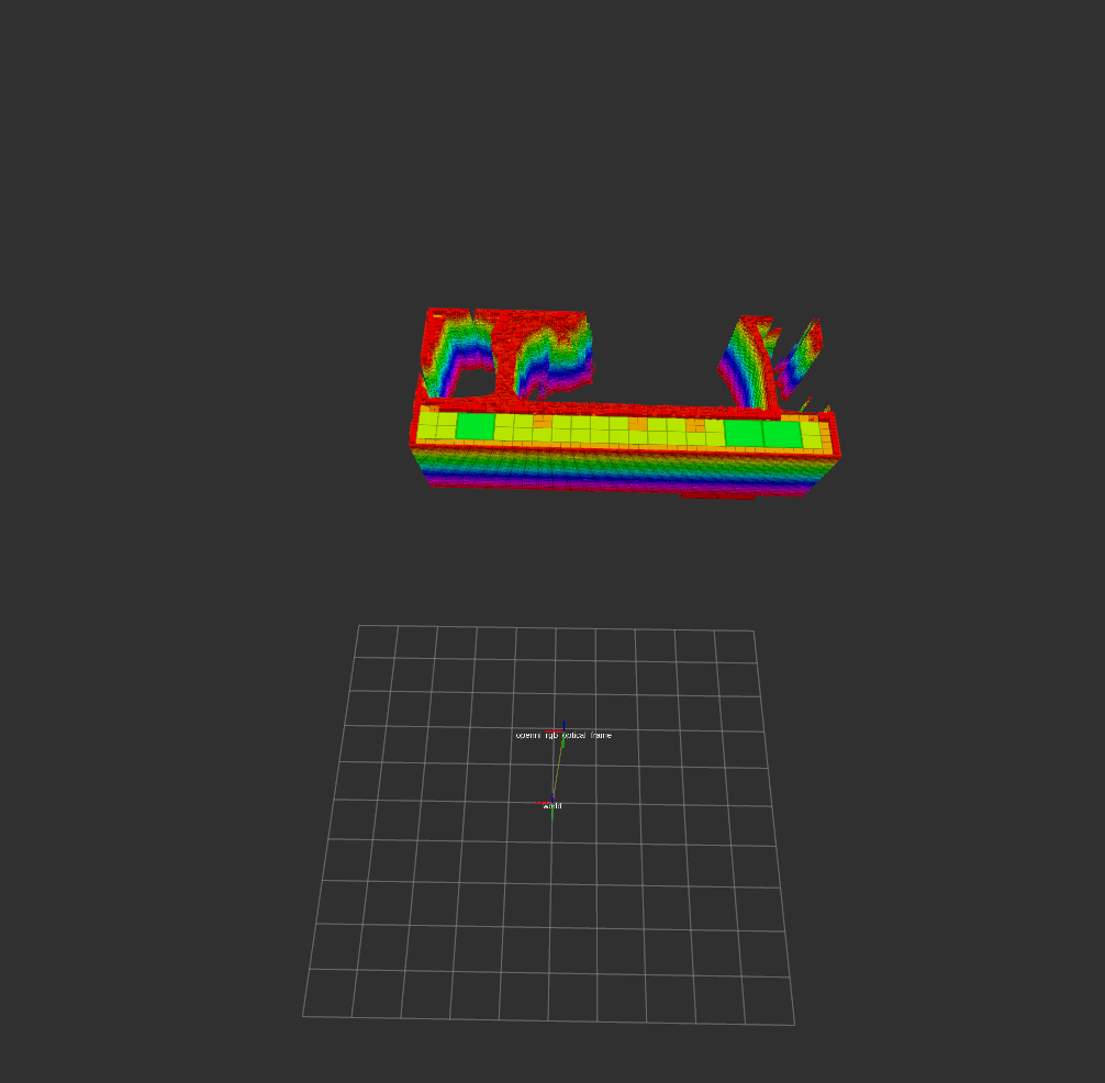 Not generating map · Issue #72 · ethz-asl/volumetric_mapping · GitHub