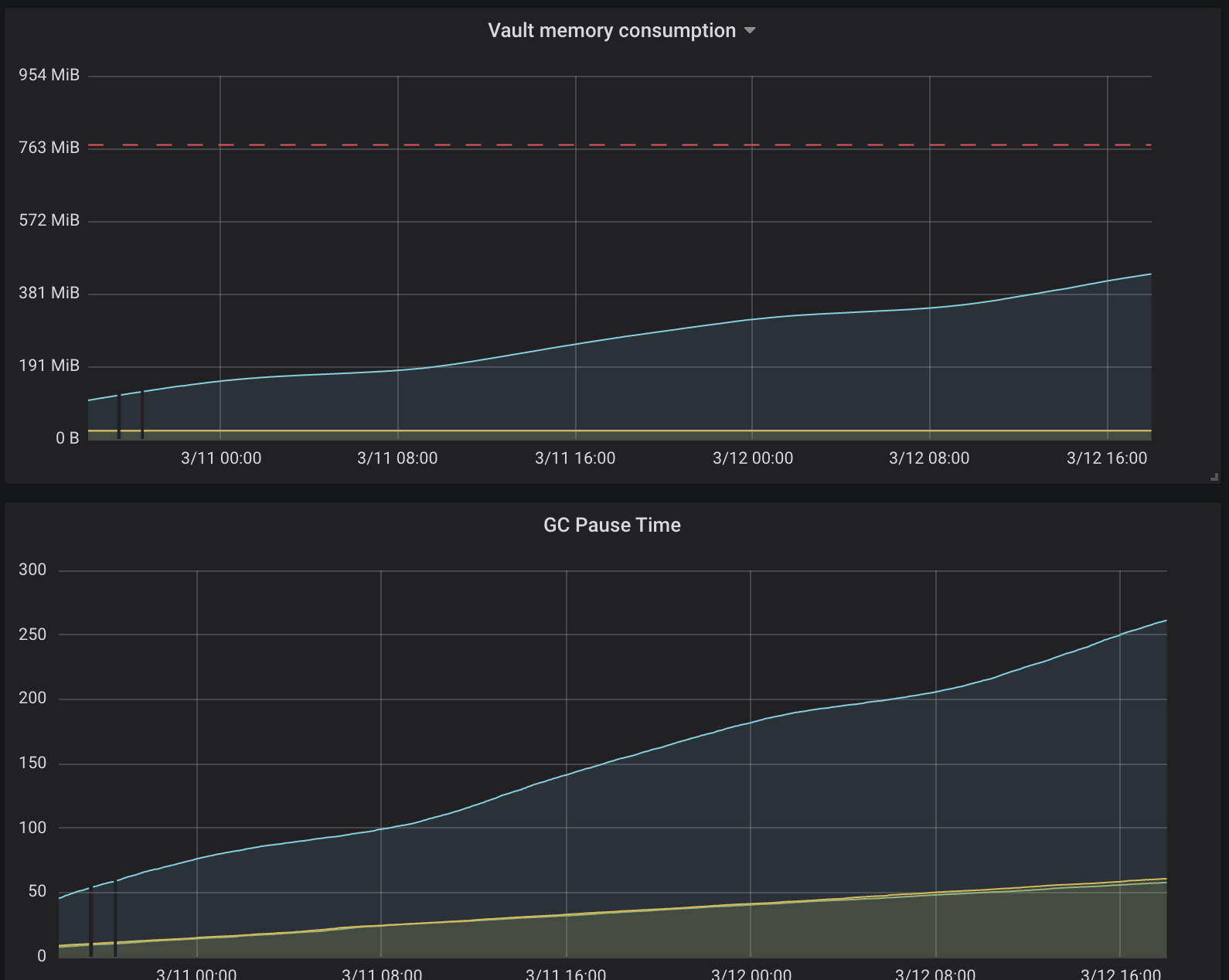 Screenshot 2020-03-12 at 18 01 08