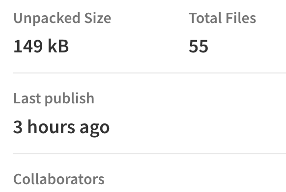 Publish Time 