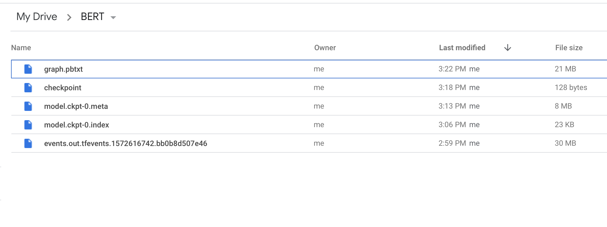 export_saved_model output file does not exist · Issue #897 · google ...