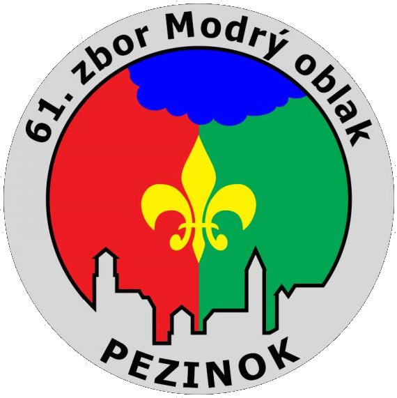 Modr Oblak GitHub Modr oblak github