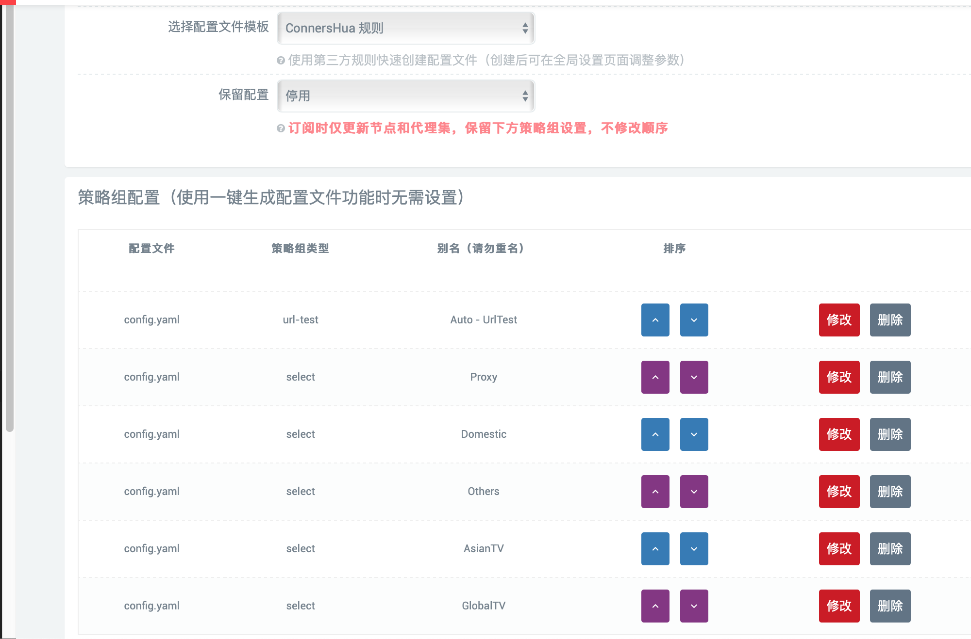 更新0 38 9后 Connershua规则把部分apple服务走proxy里了 Apple 策略组也不见了 Issue 534 Vernesong Openclash Github