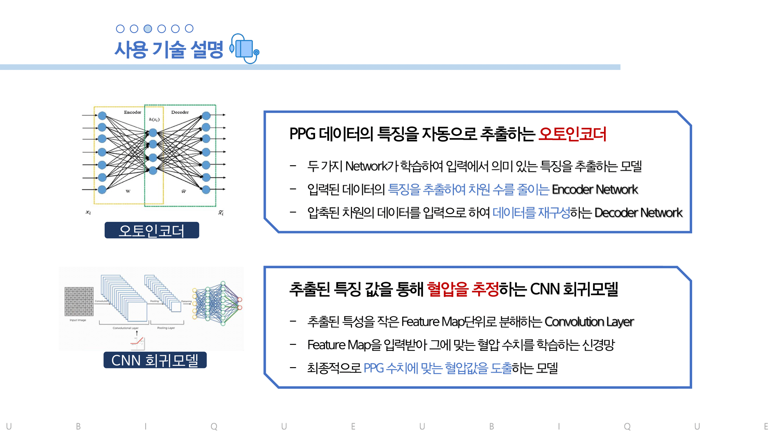 GitHub - BaekJeongEun/Ubique: 딥러닝과 PPG 센서를 활용한 혈압 예측 및 맥파 모니터링 어플리케이션