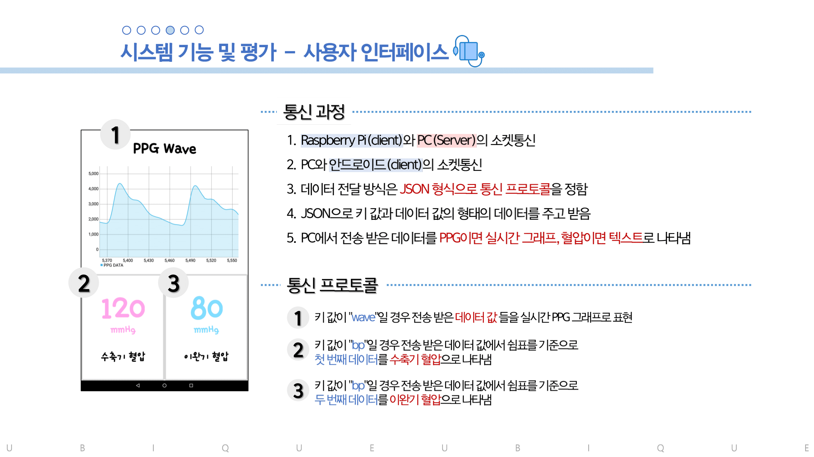 GitHub - BaekJeongEun/Ubique: 딥러닝과 PPG 센서를 활용한 혈압 예측 및 맥파 모니터링 어플리케이션