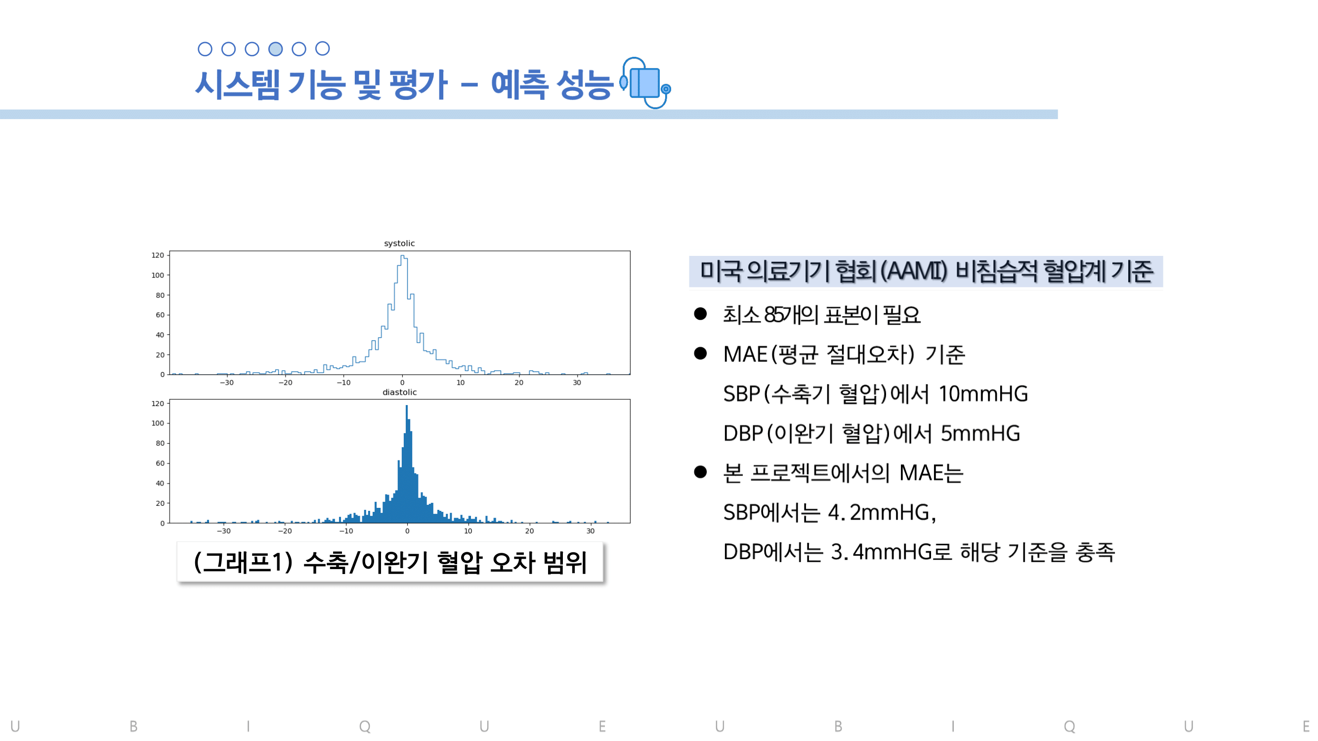 GitHub - BaekJeongEun/Ubique: 딥러닝과 PPG 센서를 활용한 혈압 예측 및 맥파 모니터링 어플리케이션