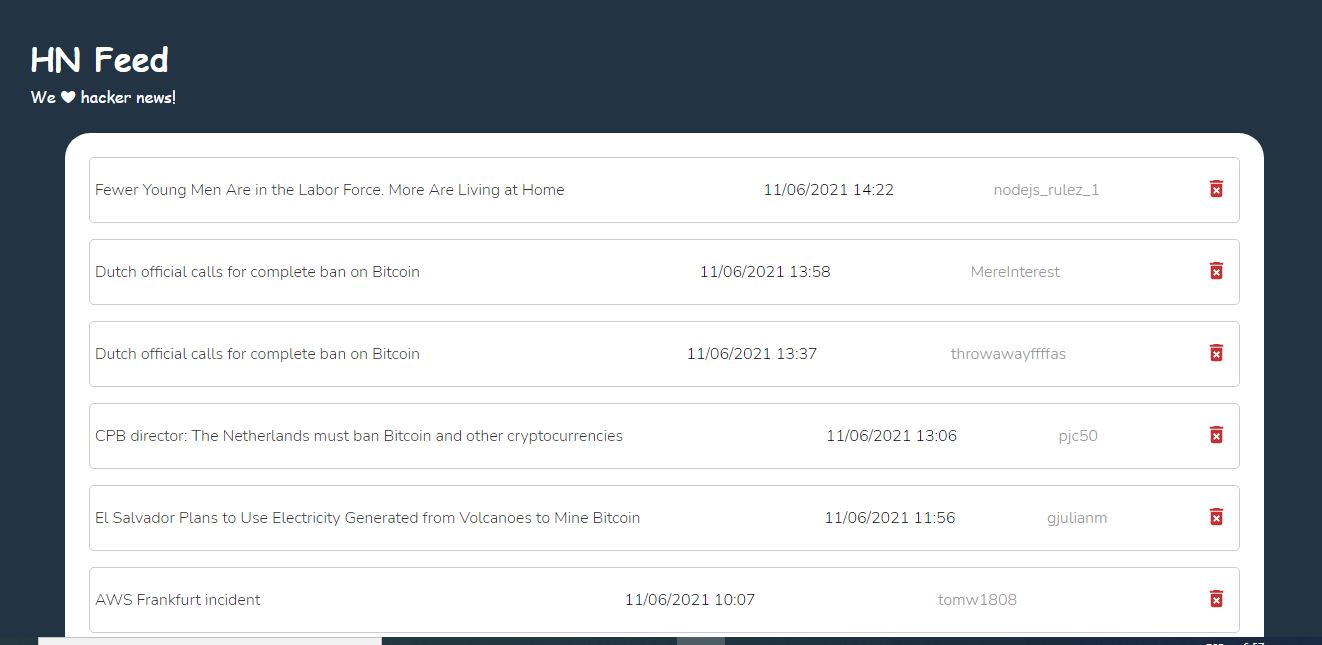 Github Genma29 Full Stacktest Test