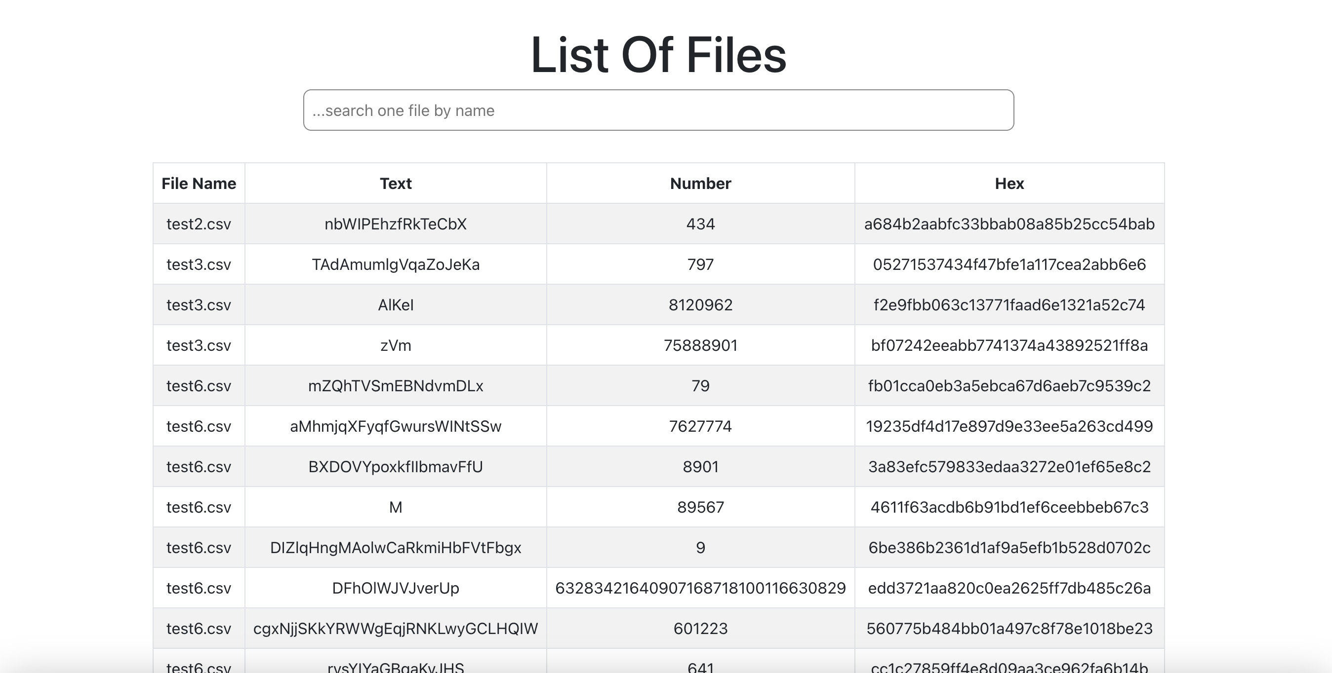 GitHub GEnma29/testingfullstack test