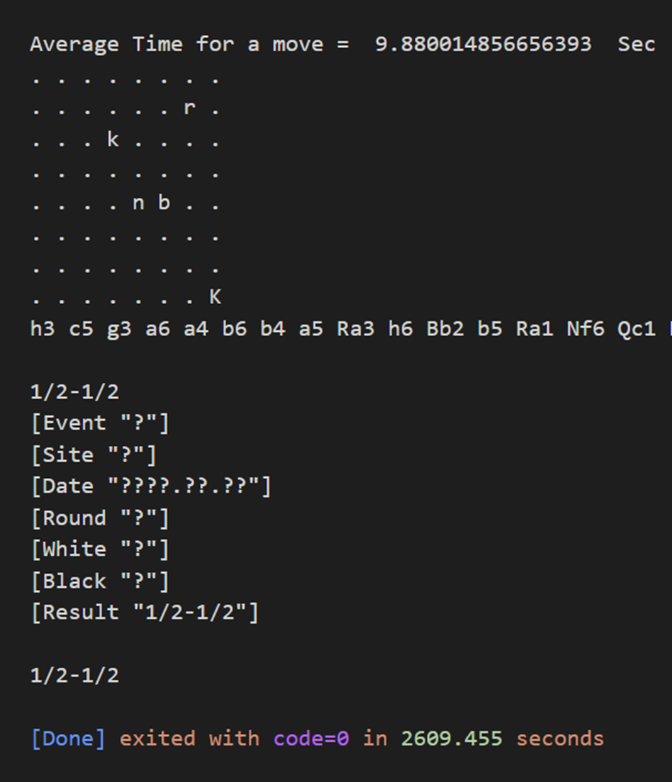 GitHub - aayushbudania/mcts_Chess: Chess Engine which predicts the ...