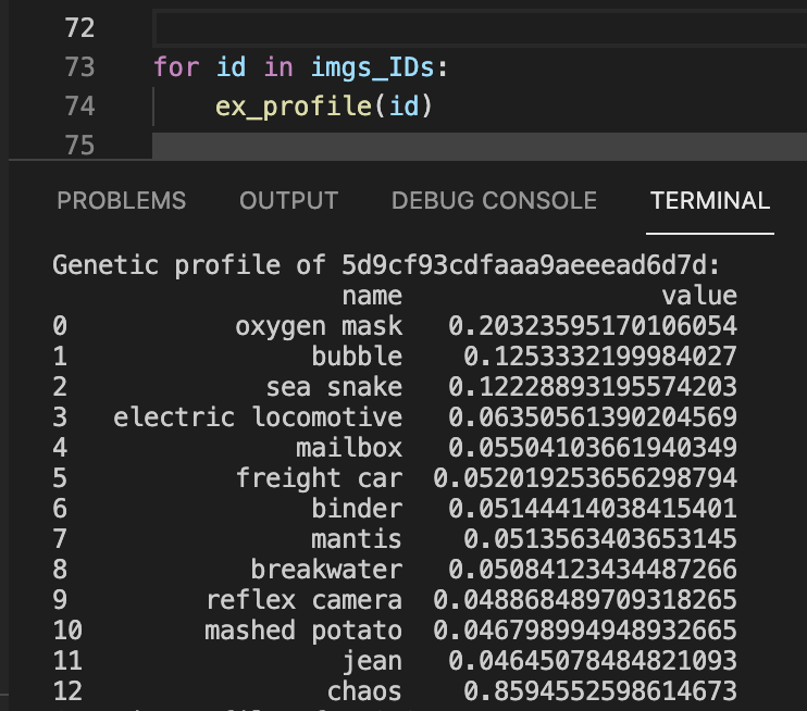 GitHub arjanguerrero/Artbreederscraper An inprocess python scraper that will output the