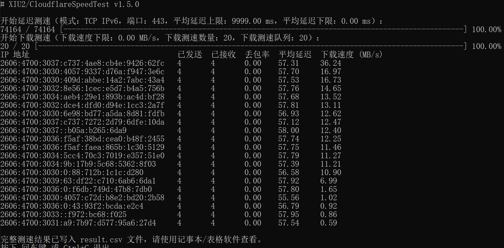 测试得到的IPv6地址无效 · Issue #113 · XIU2/CloudflareSpeedTest · GitHub
