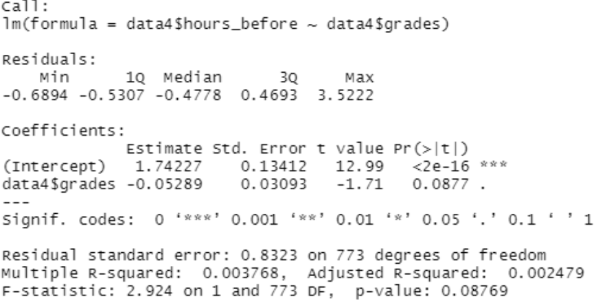 GitHub - garciad16/Data-Science-Quality-of-Education: Data analyzing ...