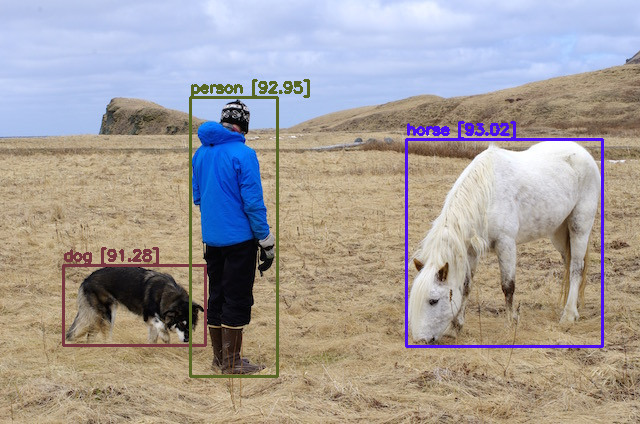 Stocktake Using Computer Vision GitHub - skhotijah/computer-vision: Computer vision is a field of ...
