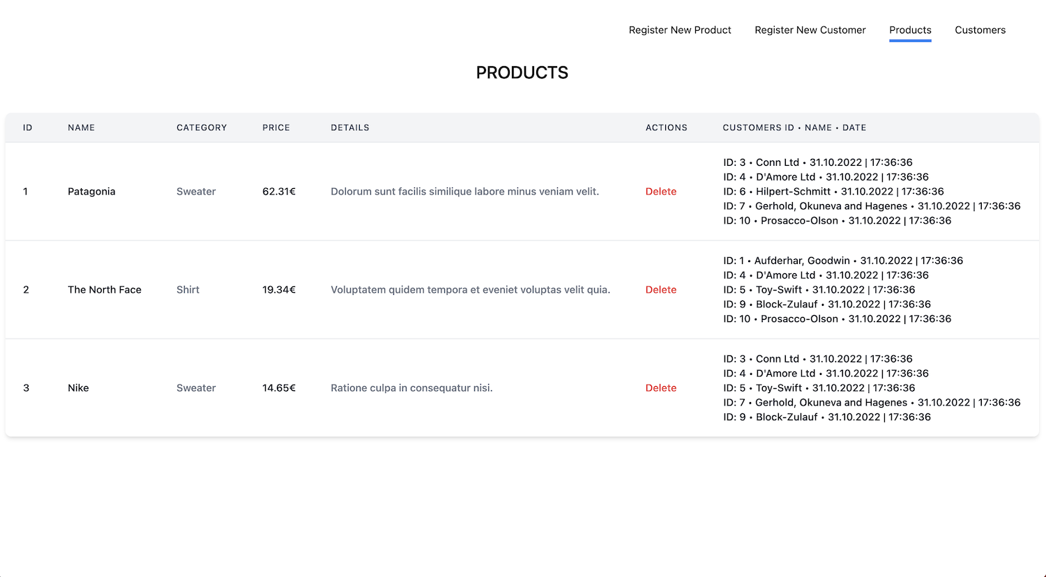 Github Alvisbalodis Warehouse