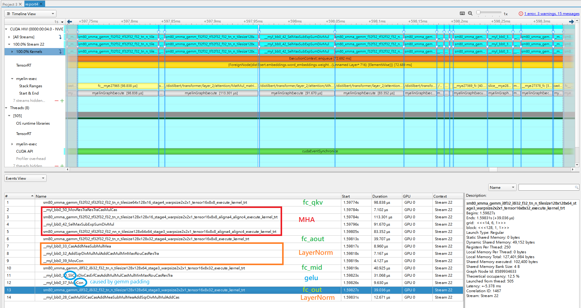 Performance Discrepancy between Quantized ONNX Model and FP16 Model ...