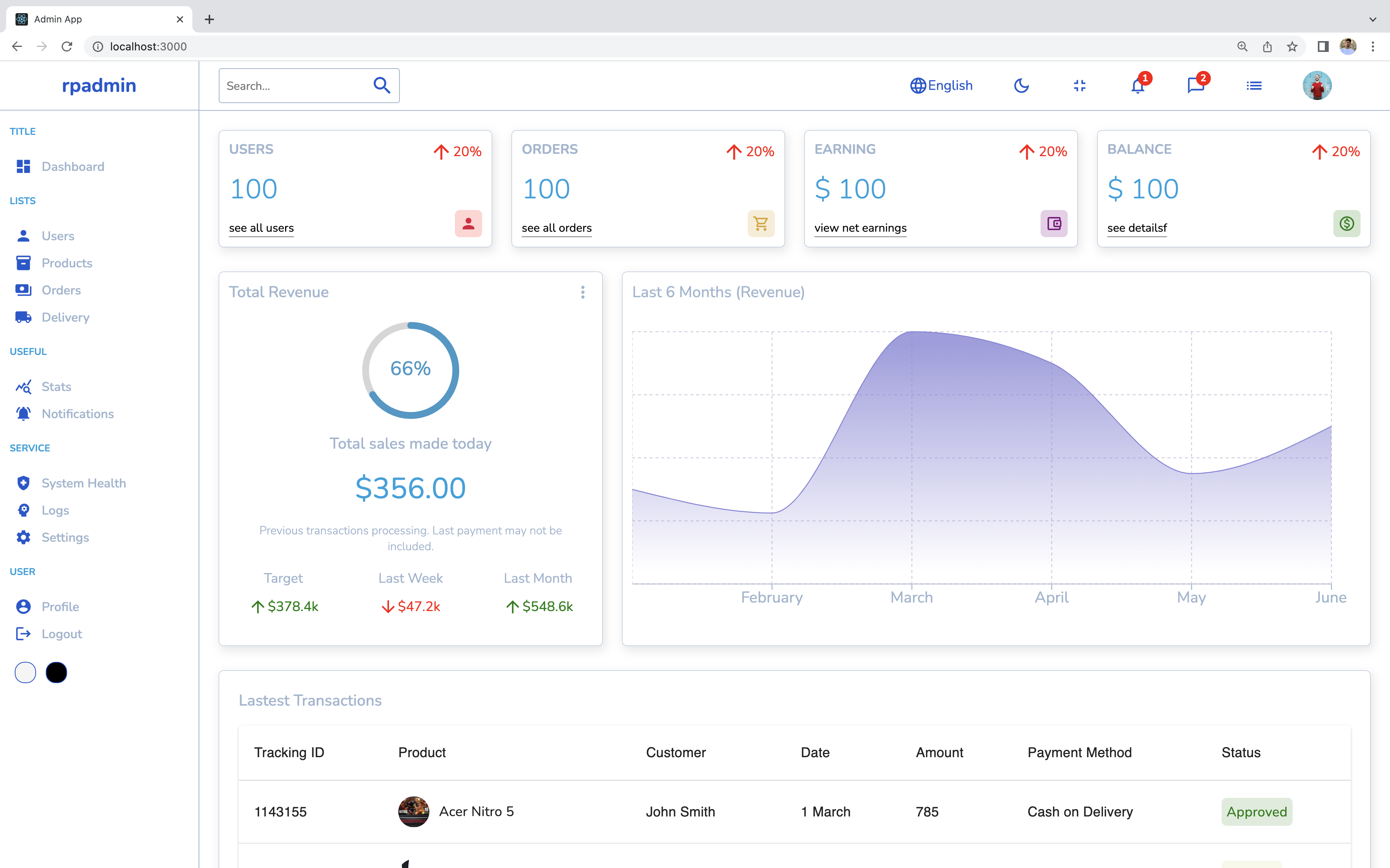GitHub - eminentrahul/rpadmin