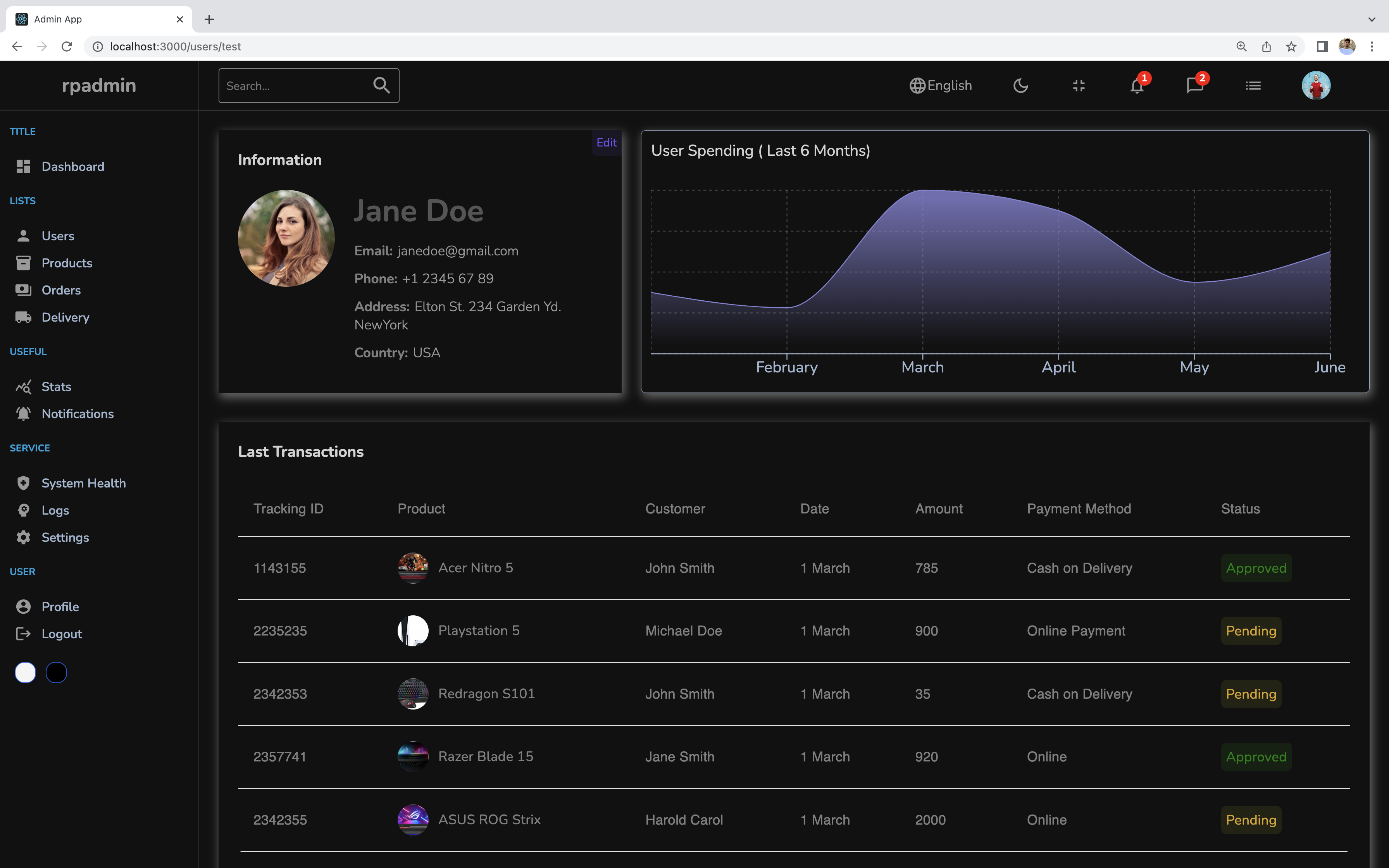 GitHub - eminentrahul/rpadmin