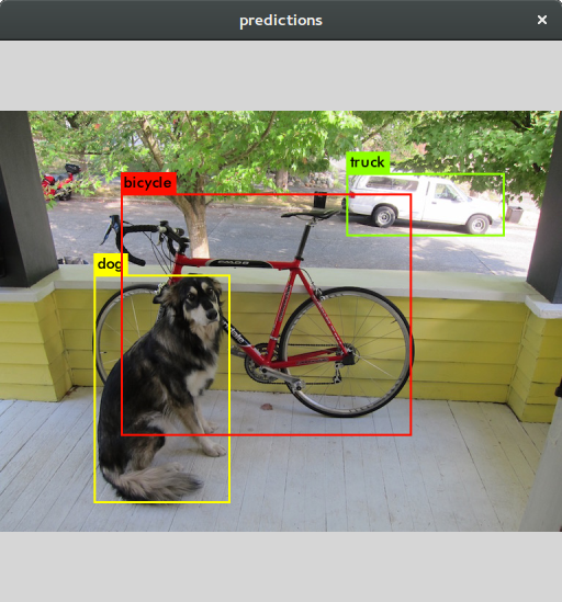 python example computes incorrect boxes · Issue #1547 · pjreddie ...