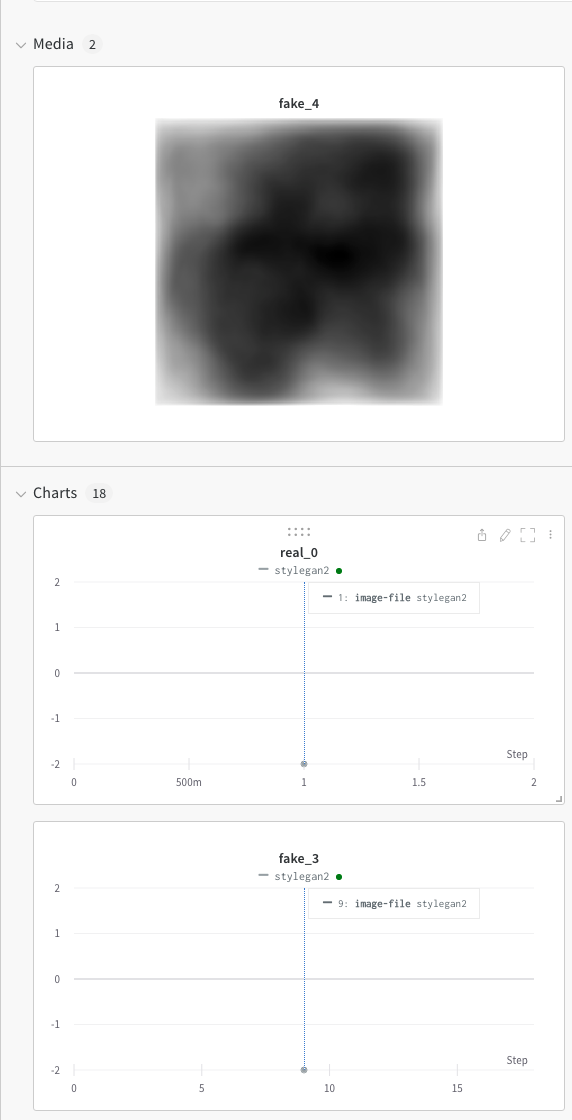  q wandb image doesn t show as a image in wandb ai web issue 4343