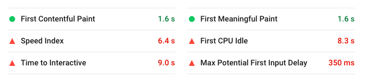 Poor Performance & Page speed with Angular Universal · Issue #1448 ...