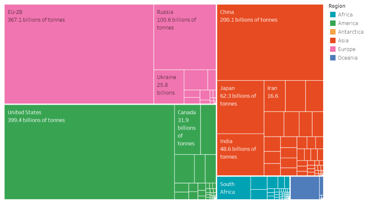 GitHub - martamatosas/Climate-Change-Data-Visualization