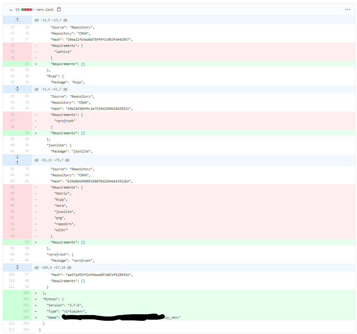 use_python removing lock.file requirements · Issue 974 · rstudio/renv