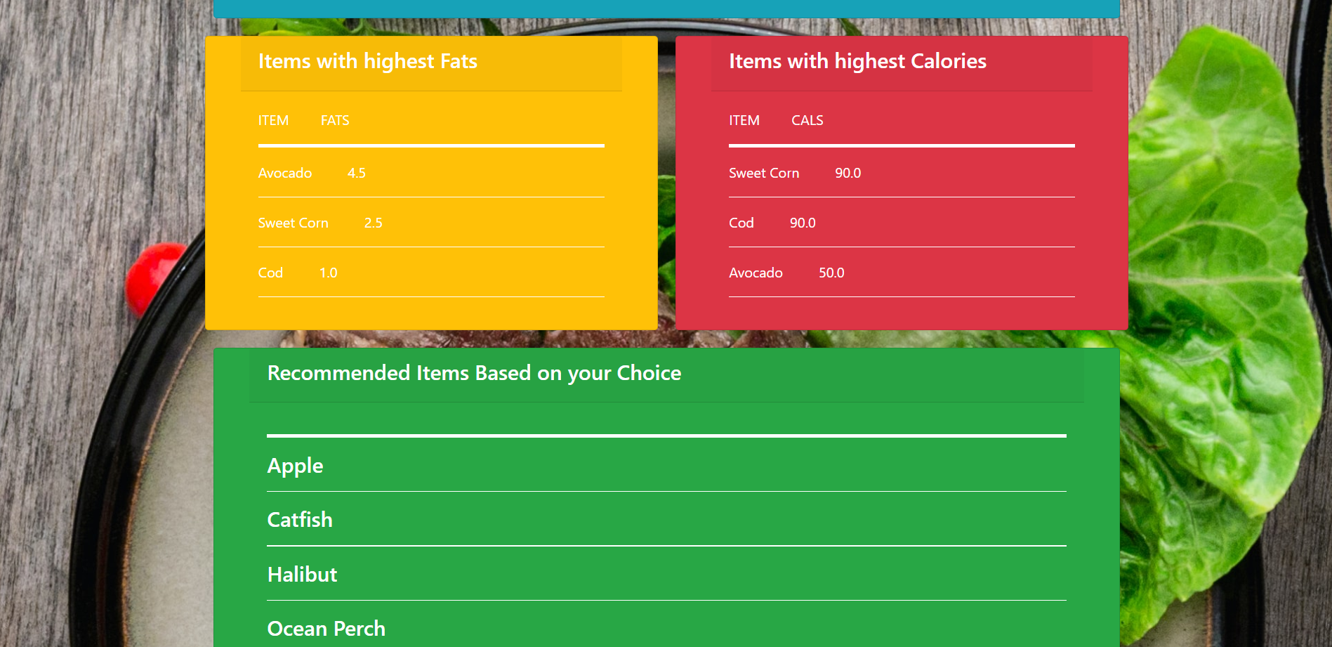 GitHub - kushalburad/Foodie: FOODIE (Flask, Pytesseract, KNN Classifier ...