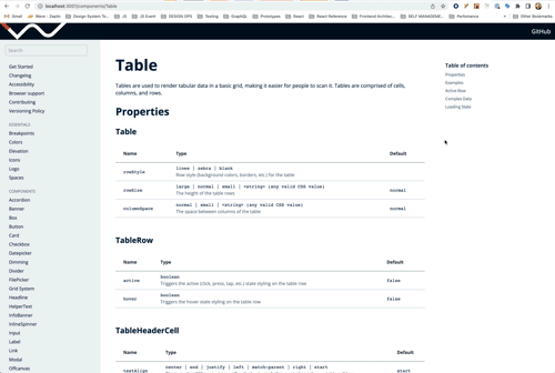 Screen Recording 2022-08-02 at 17 58 10 mov