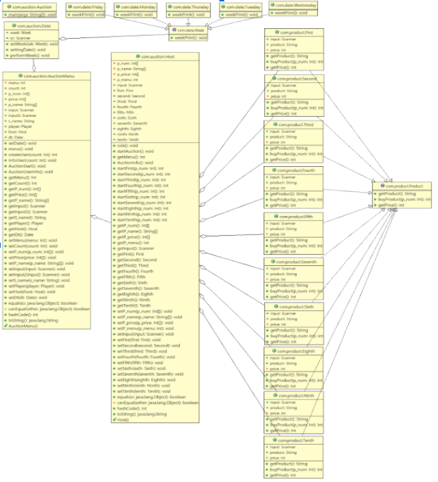 GitHub - lee-kihoon/JAVA_mini_project: 안동대_인공지능과정_JAVA 미니 프로젝트
