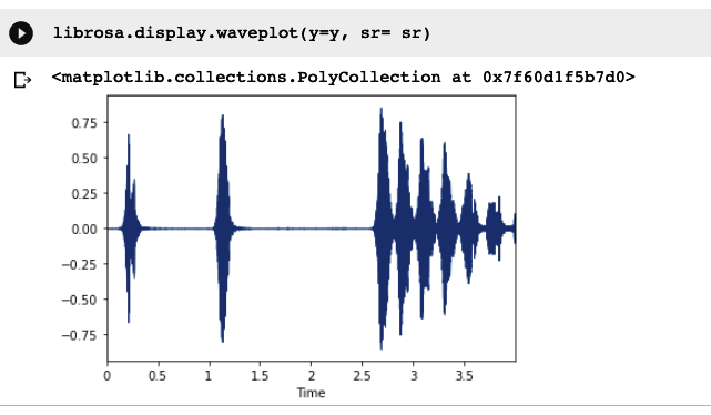 GitHub - aayushhindwan/Sound_Classfier · GitHub