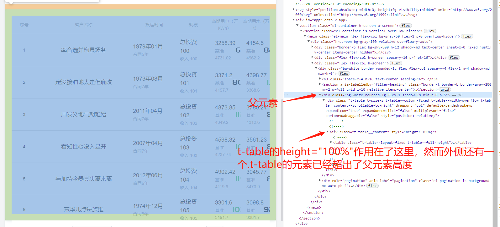 table组件 height="100%"不生效 · Issue #627 · Tencent/tdesign-vue-next · GitHub