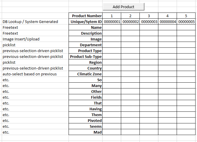 Cell Level Picklists/Dropdown Lists · Issue #582 · jspreadsheet/ce · GitHub