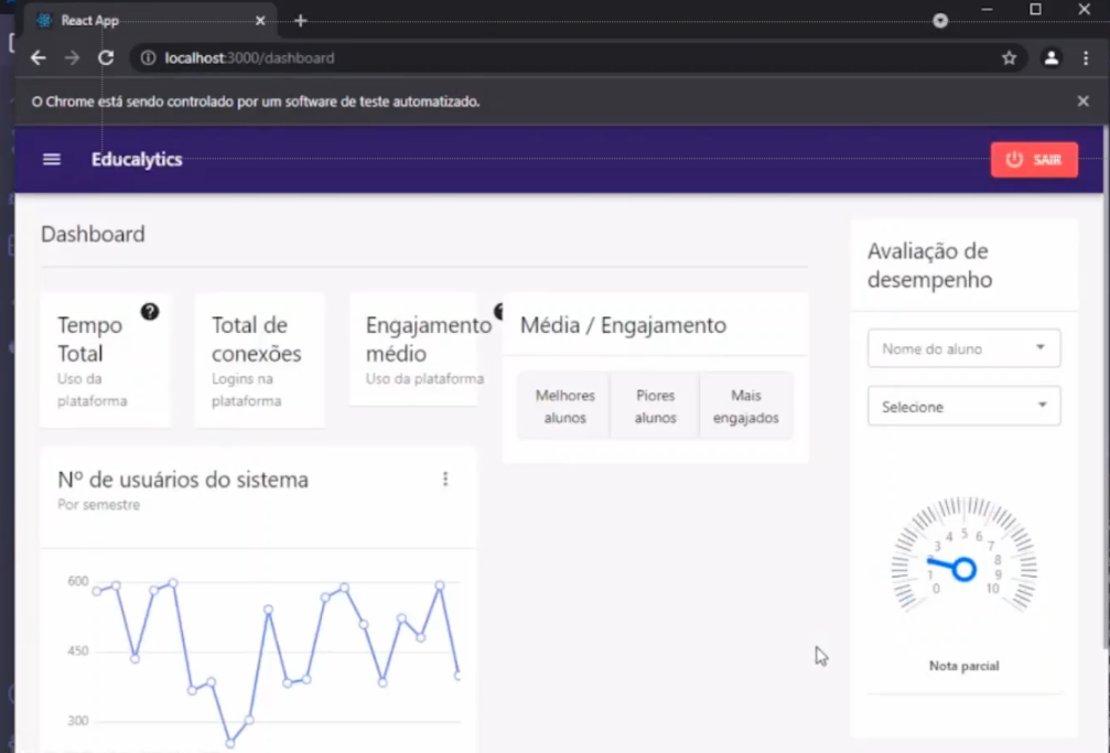 GitHub - ODAGAMMXIX/PFOLIO5_EDUCALYTICS: Java-Pentaho-My(SQL)Server ...