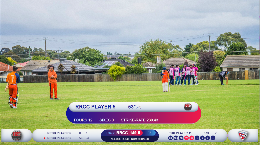 GitHub - dvishist/Cricket-Scorerv2: New take on Cricket-Scorer using ...