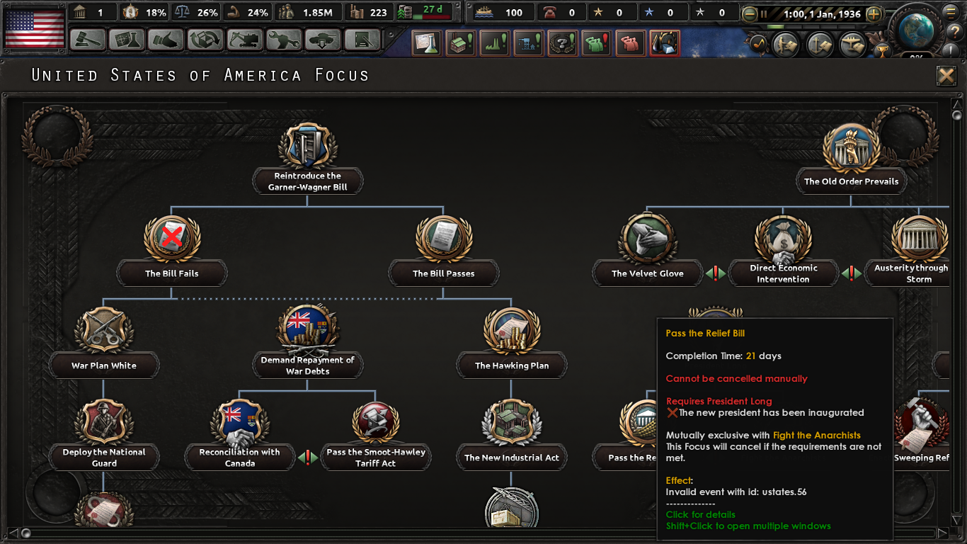 analýza Jmenování móda hoi4 event id list Aktuální Inspirace stroj