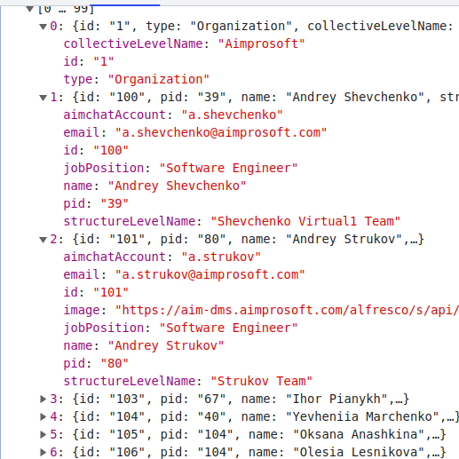 Highlighted path to the node with focus · Issue #696 · BALKANGraph ...